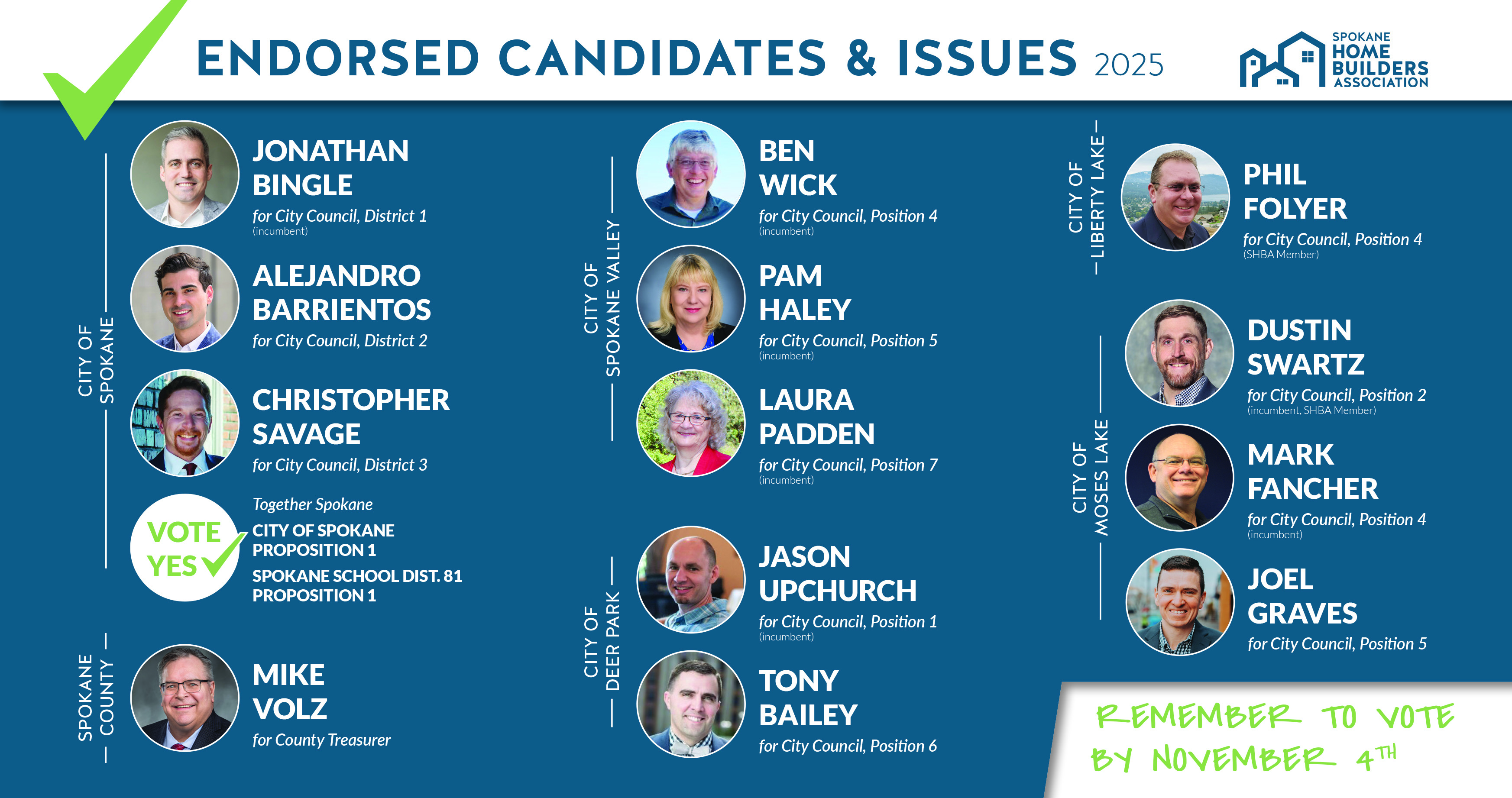 SHBA General Endorsements 2025.indd SHBA General Endorsements 2025.indd