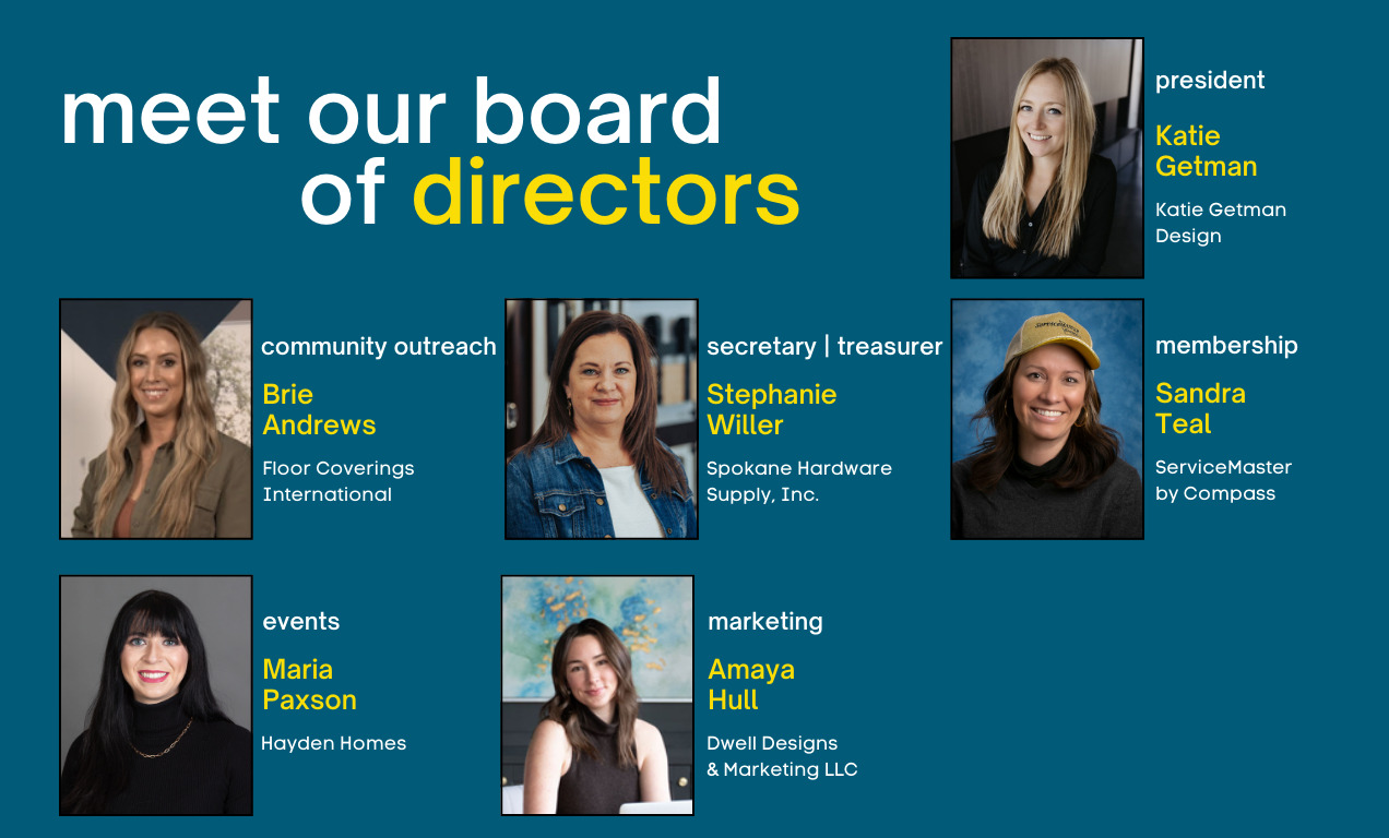 PWB 2026 board of directors