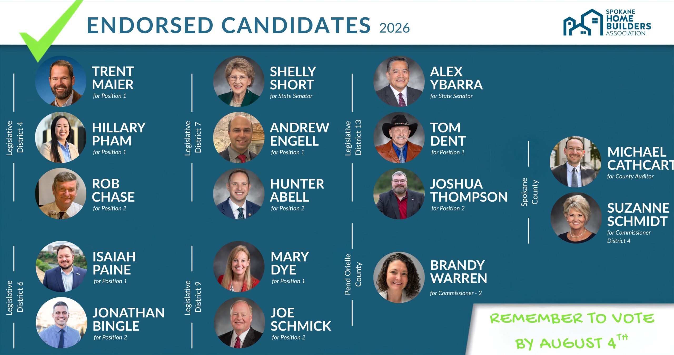 2026 Endorsements
