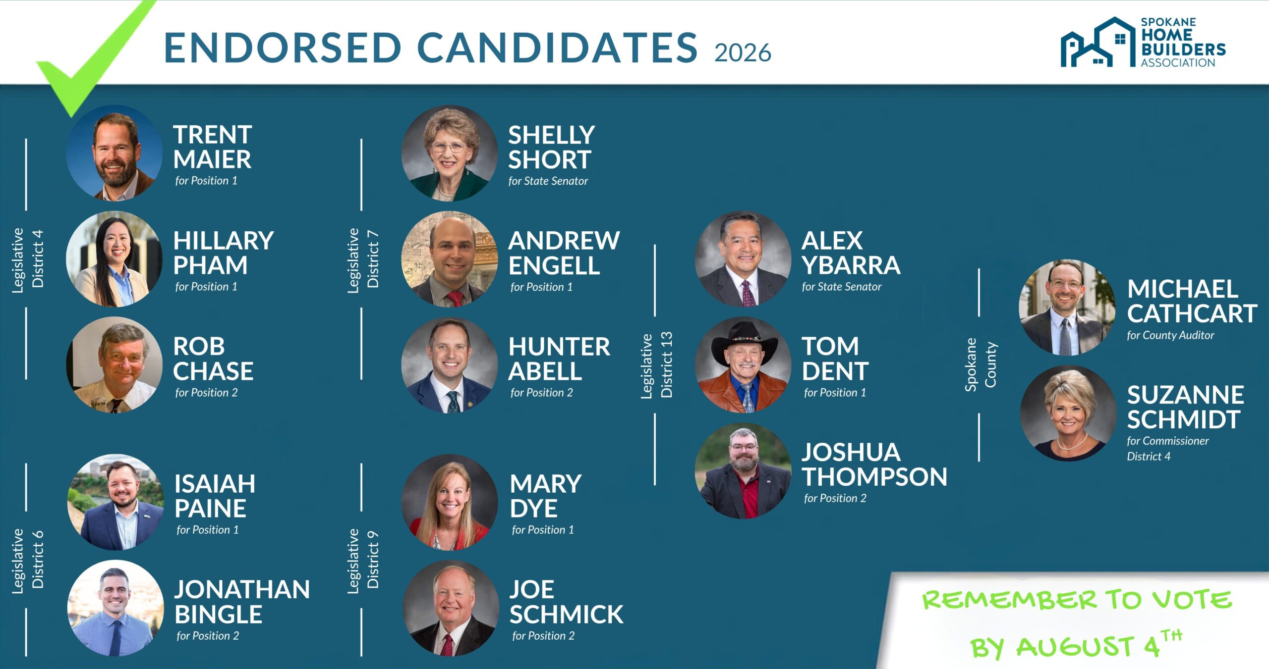 2026 Endorsements