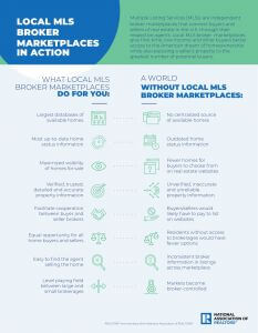 Local MLS Broker Marketplace in Action