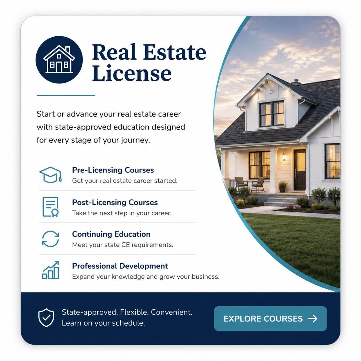 Real Estate Licensing Card