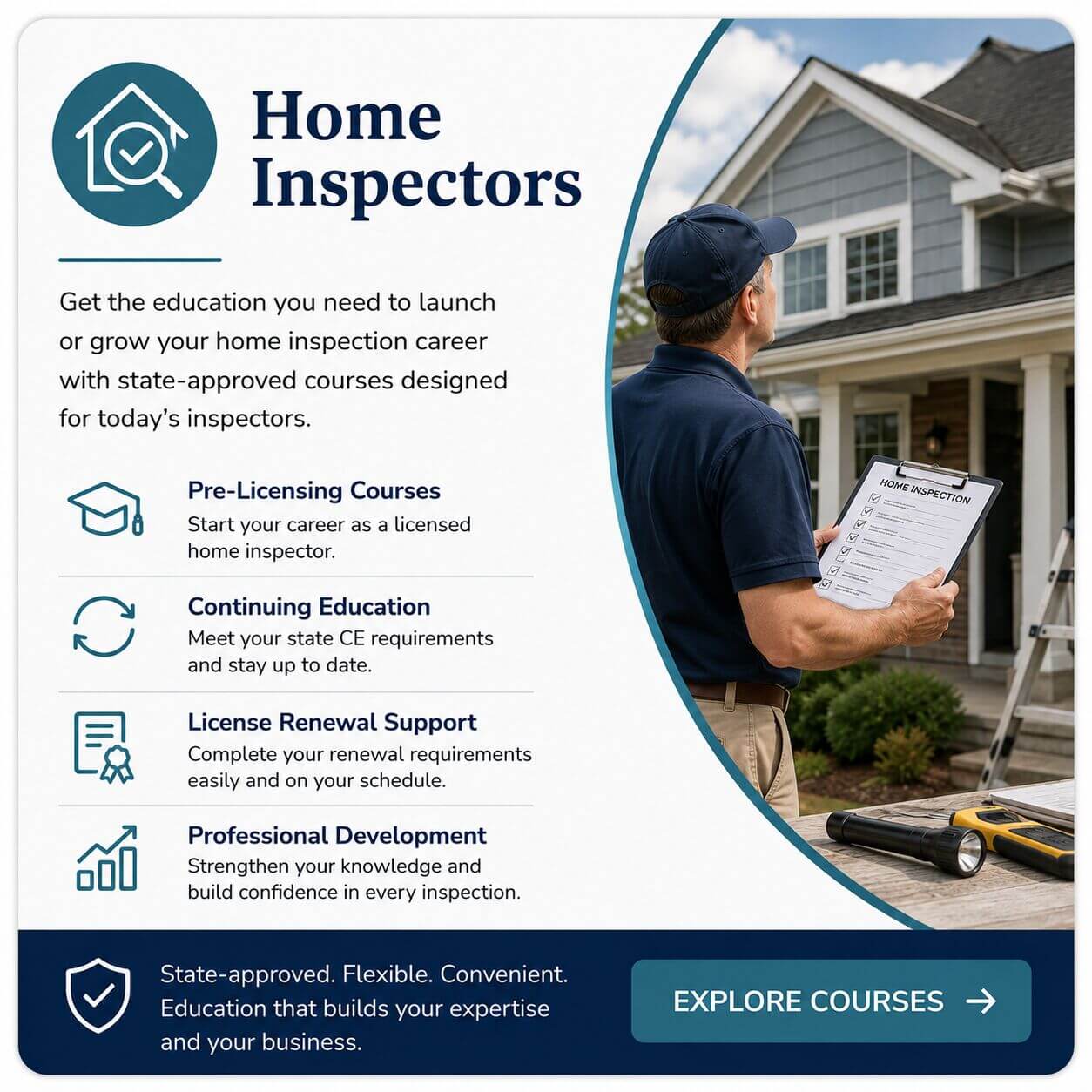 Home Inspection Card Graphic for The CE Shop