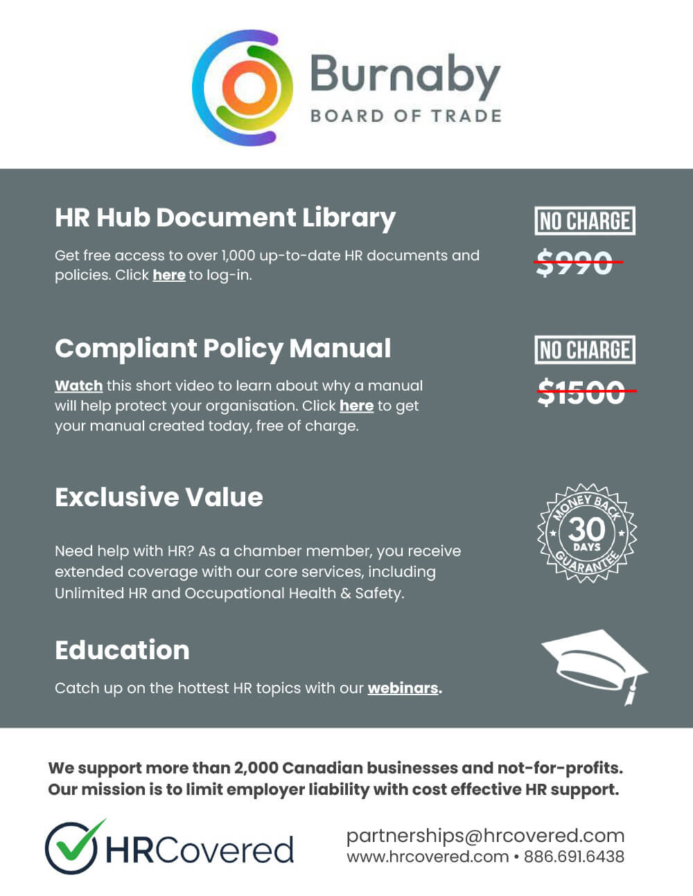 HR-Covered-Resources_Burnaby-Board-of-Trade