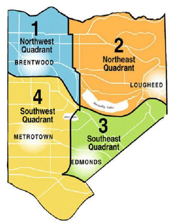 Map - Town Centres