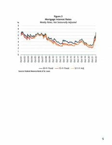 BTVAR 2022-Q3 Housing-Market-Report1024_6