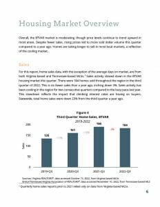 BTVAR 2022-Q3 Housing-Market-Report1024_7