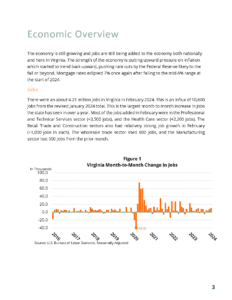 BTVAR 2024-Q1 Housing-Market-Report_Page_04