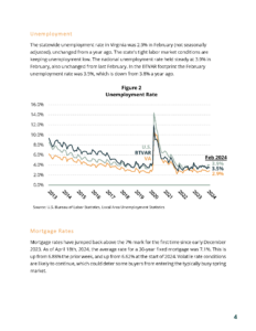 BTVAR 2024-Q1 Housing-Market-Report_Page_05