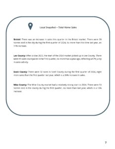 BTVAR 2024-Q1 Housing-Market-Report_Page_08