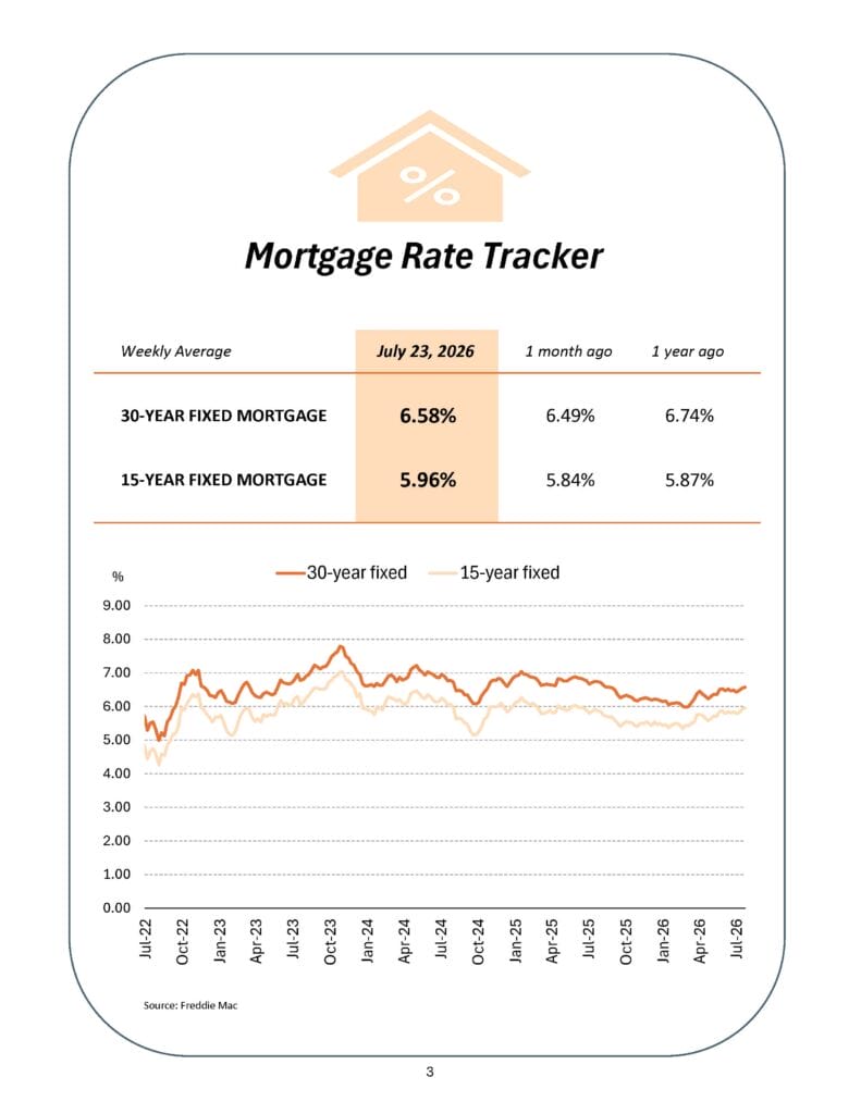 BTVAR Q2-2026 Housing Market Report_Page_03