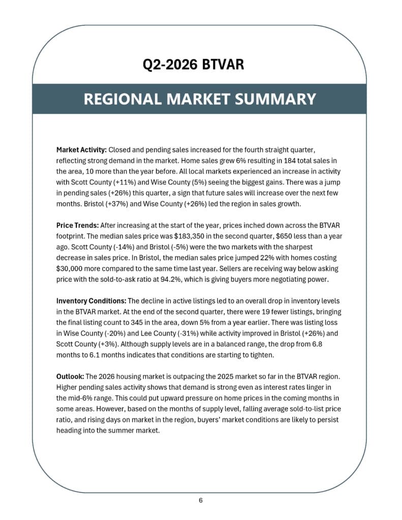 BTVAR Q2-2026 Housing Market Report_Page_06