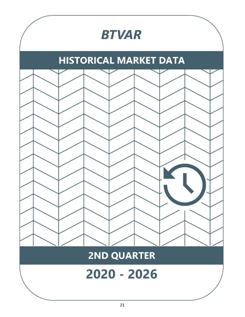 BTVAR Q2-2026 Housing Market Report_Page_21