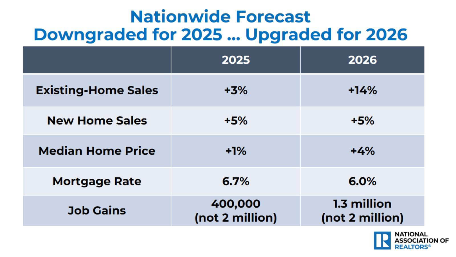 Dr. Yun Slide Deck - Nov 11_Page_31