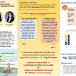 2024 AAP AM: Top Placement 2 (Teaching Next Generation/Mentoring)
