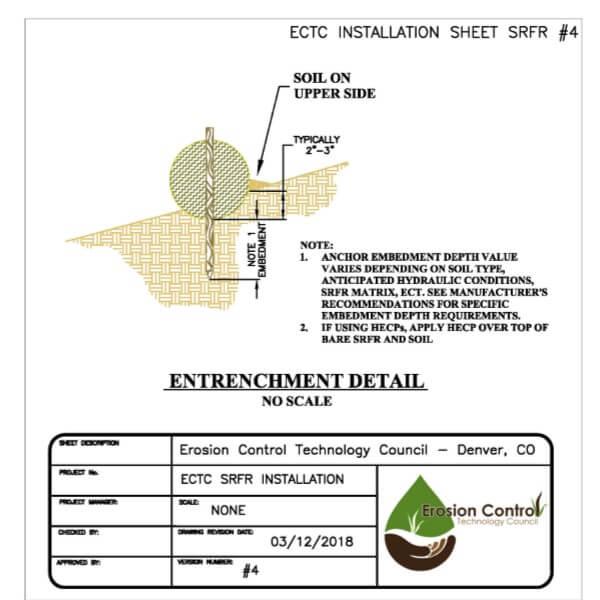 Entrenchment Detail 2 Layout