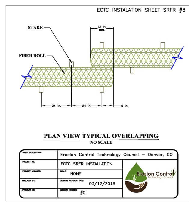 SRFR Overlaping Layout