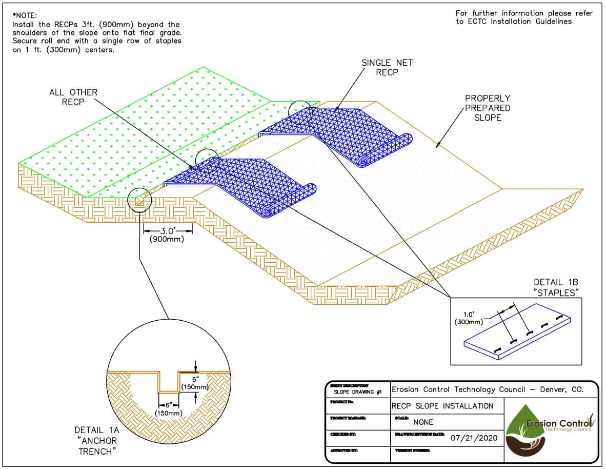 Slope Drawing