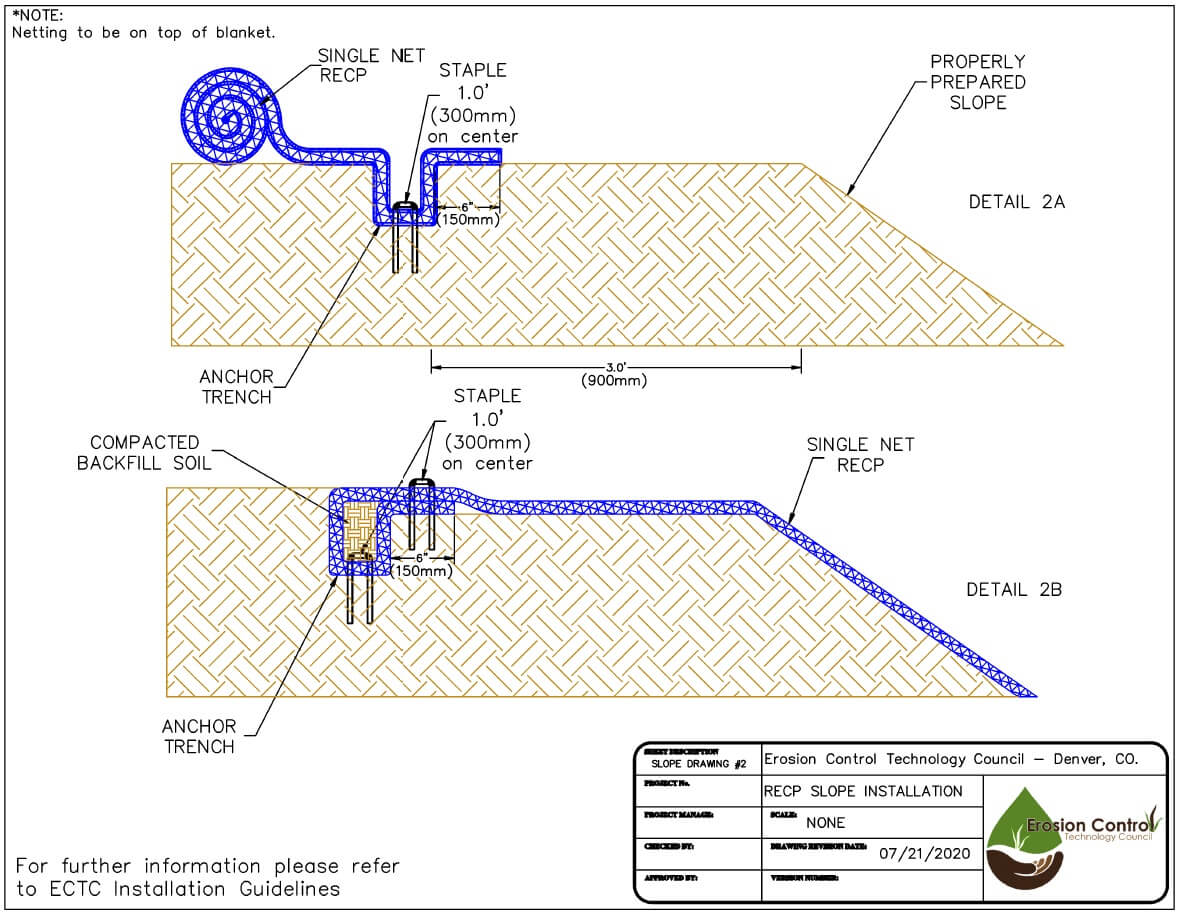 Slope Drawing