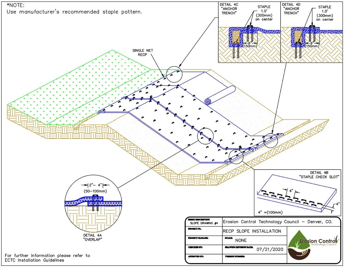 Slope Drawing