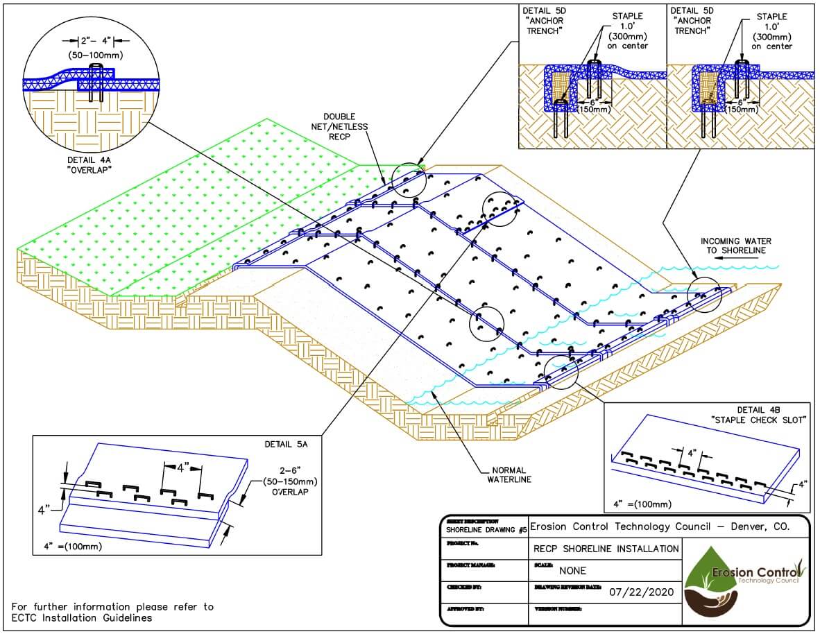 Slope Drawing