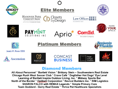 Upgraded Members 06-03-26