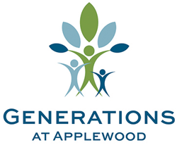 https://growthzonecmsprodeastus.azureedge.net/sites/930/2024/08/Generations-Applewood_Logo.png