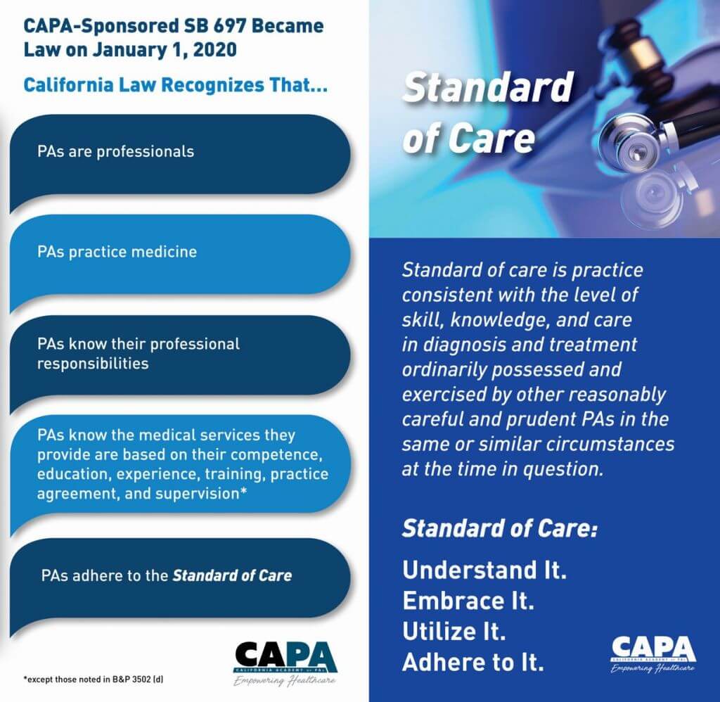 Standard of Care defined