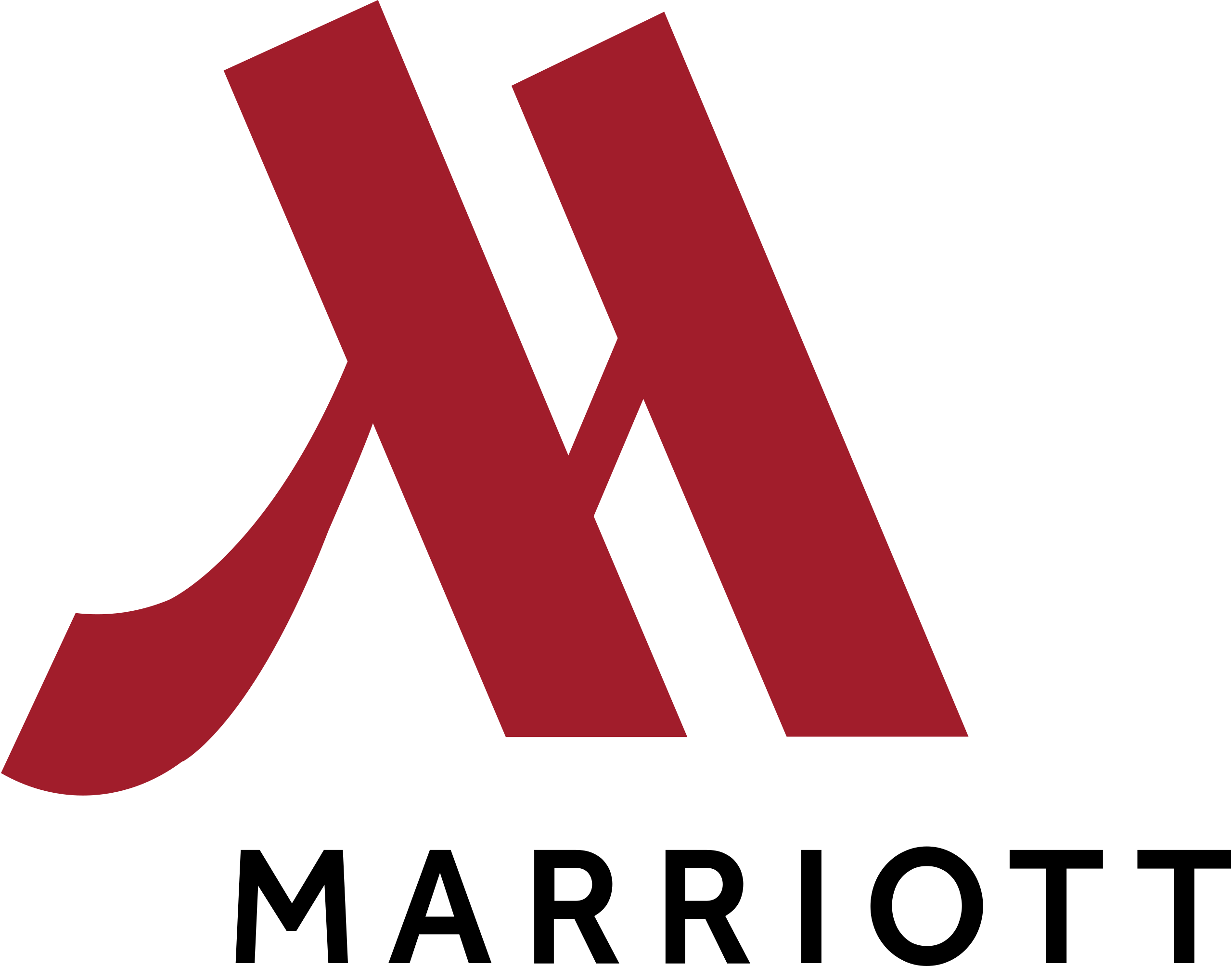 Marriott Cincinnati Northeast