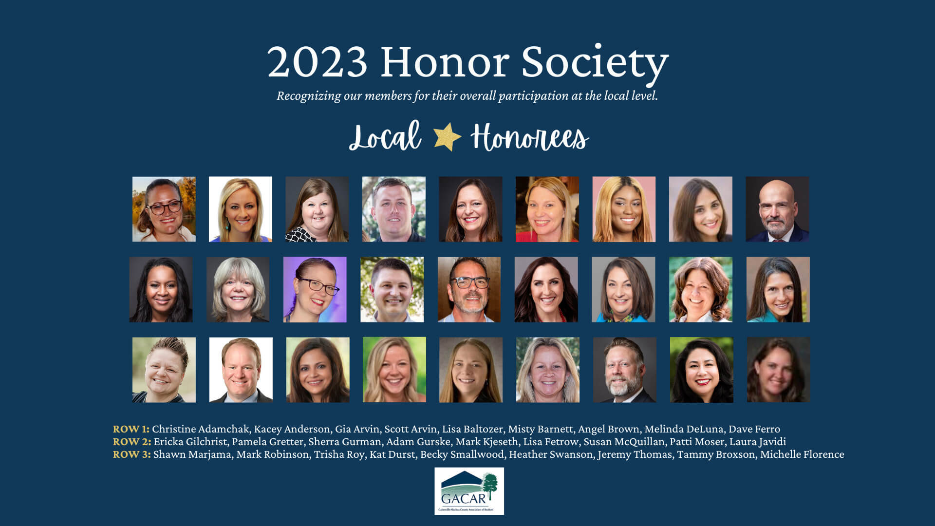 ROW 1: Christine Adamchak, Kacey Anderson, Gia Arvin, Scott Arvin, Lisa Baltozer, Misty Barnett, Angel Brown, Melinda DeLuna, Dave Ferro
ROW 2: Ericka Gilchrist, Pamela Gretter, Sherra Gurman, Adam Gurske, Mark Kjeseth, Lisa Fetrow, Susan McQuillan, Patti Moser, Laura Javidi
ROW 3: Shawn Marjama, Mark Robinson, Trisha Roy, Kat Durst, Becky Smallwood, Heather Swanson, Jeremy Thomas, Tammy Broxson, Michelle Florence