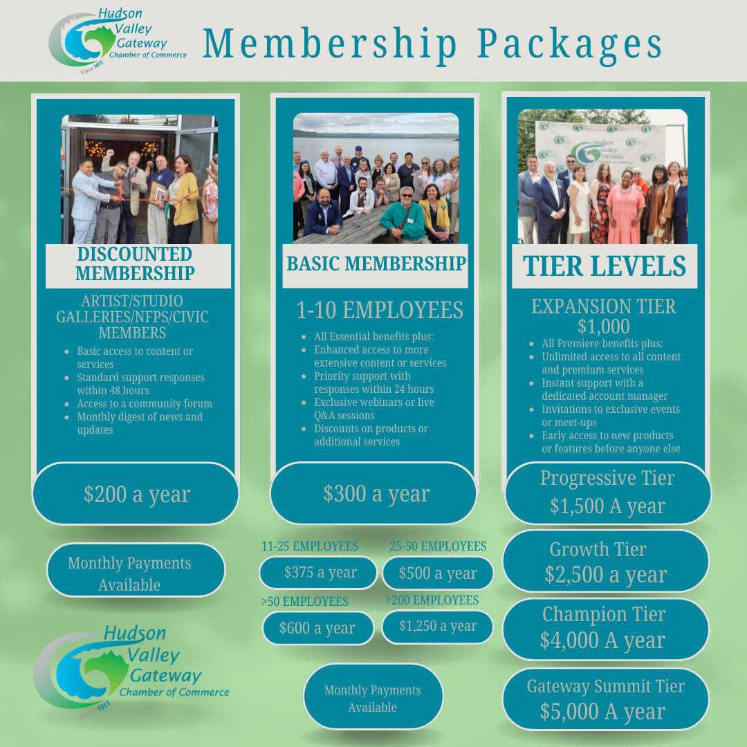 Membership
