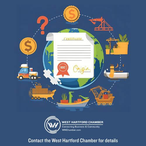 Globe surrounded by images of elements of commerce