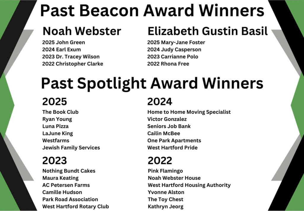 Past Beacon & Spotlight Award Spotlight Winners