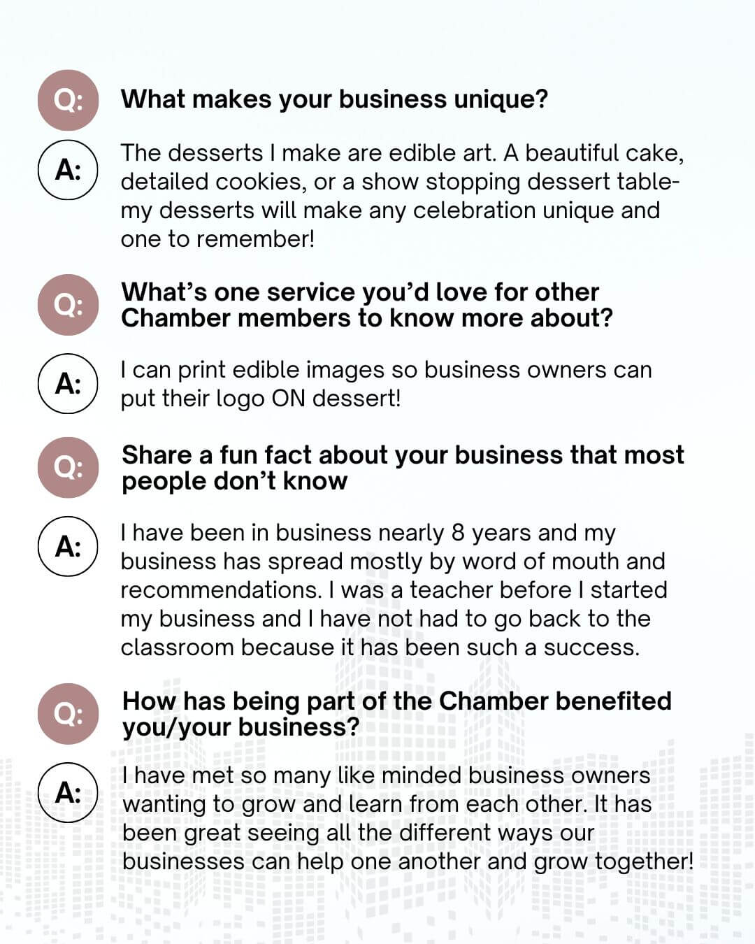 2 - Patticakes Custom Cakes