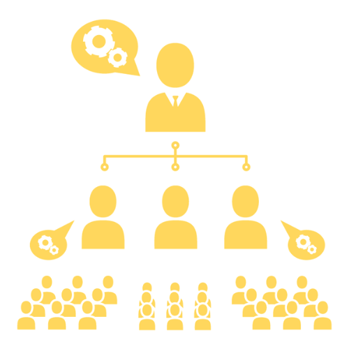 Train the Trainer: Dec. 2 - 4 in Portland