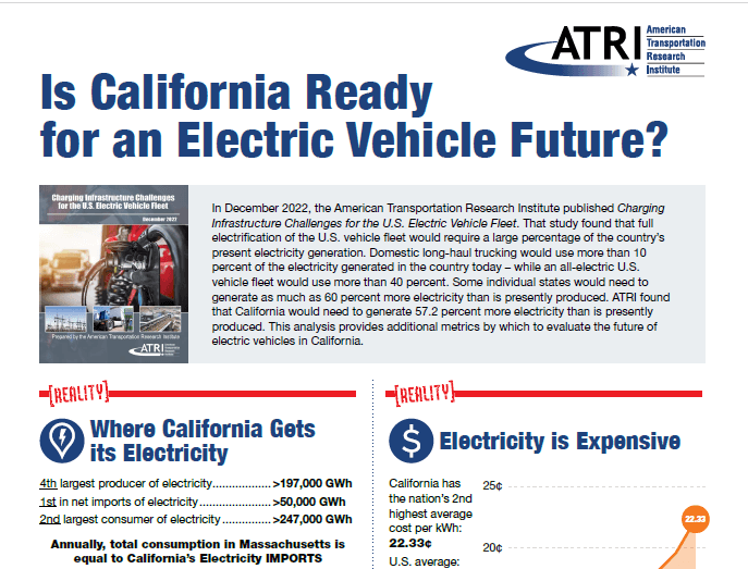 ATRI California Readiness Report Cropped