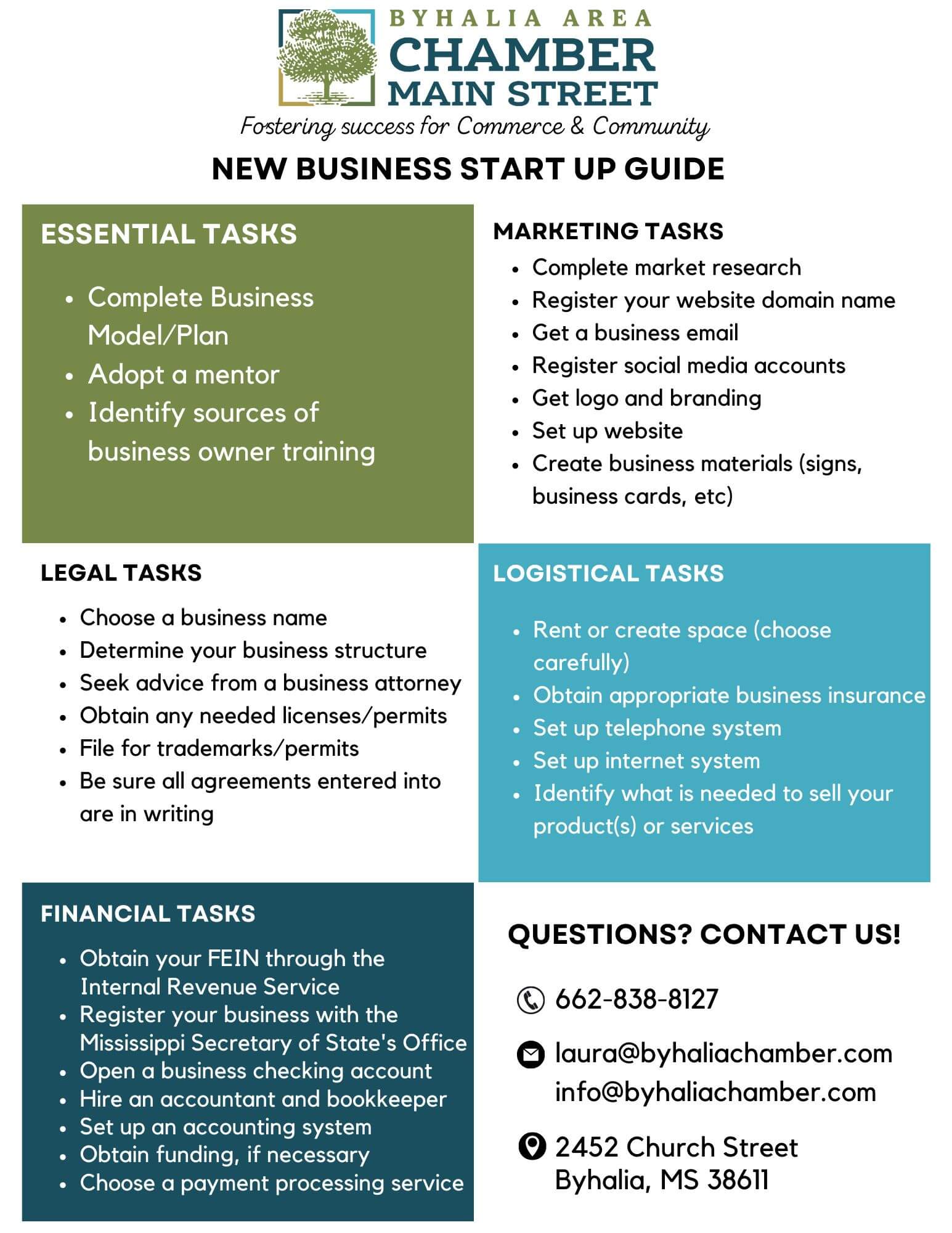 Business Startup Checklist (English)