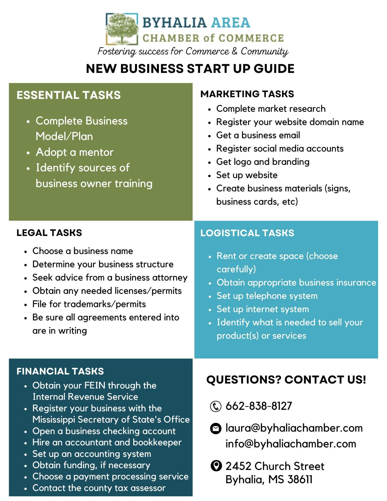 Business Startup Checklist